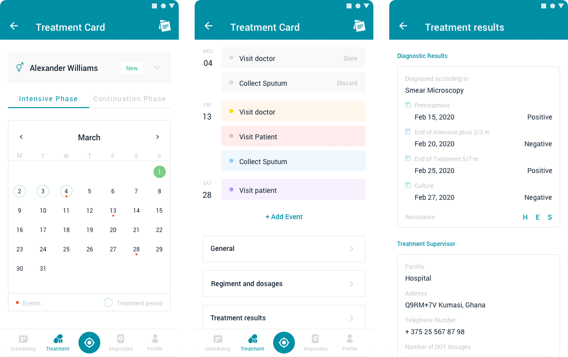 Epcon mobiele behandelingslagen