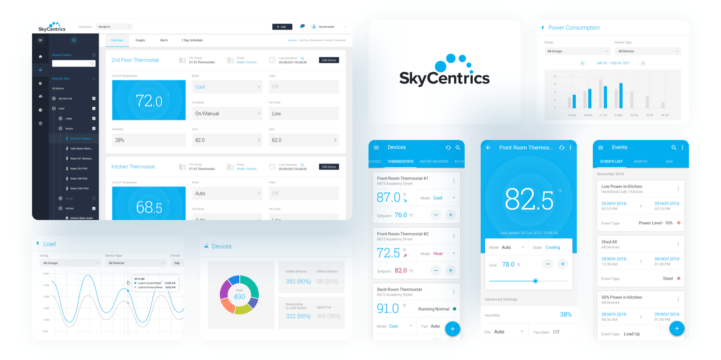 SkyCentrics Interface Image