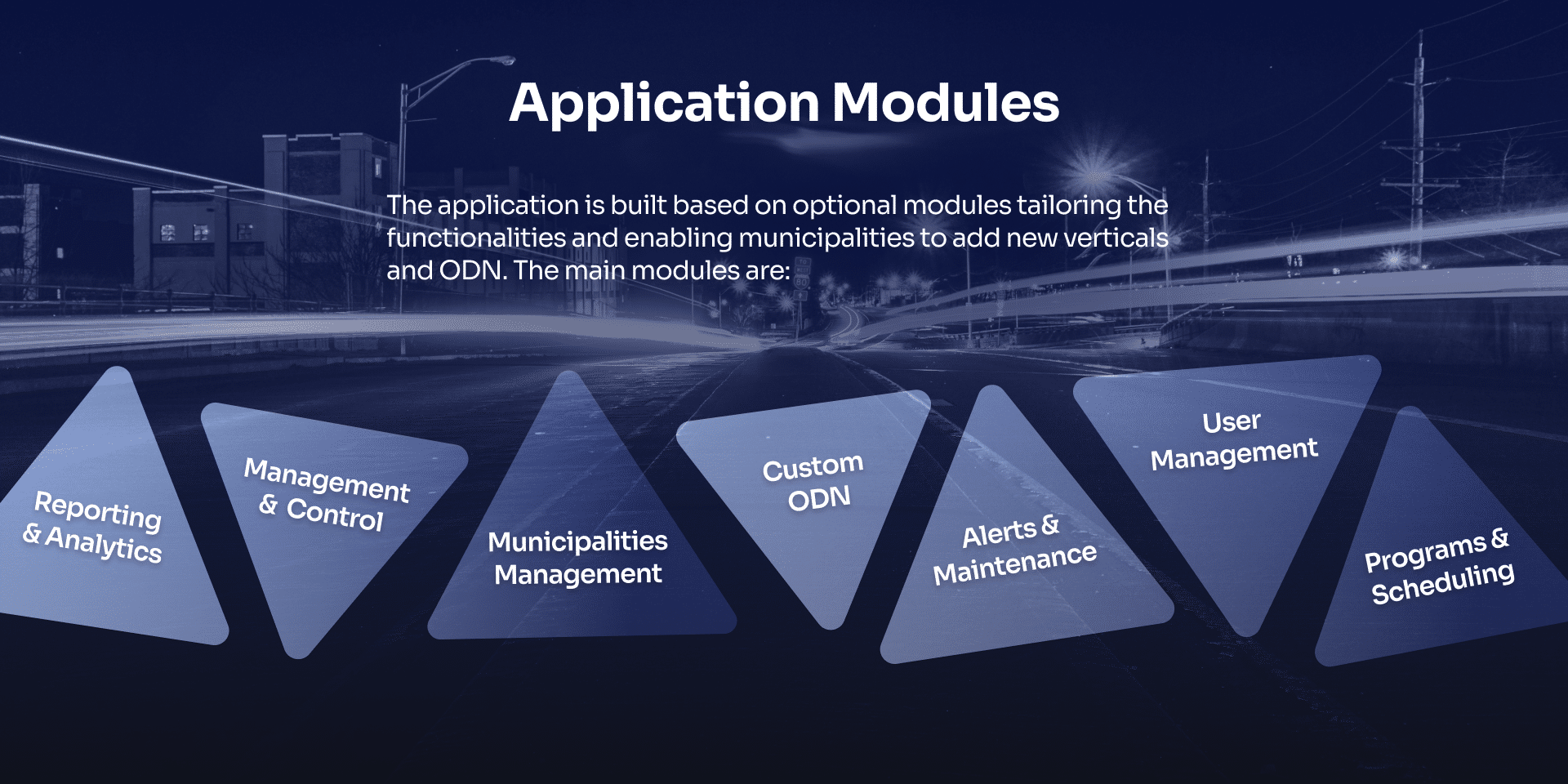 Application Modules