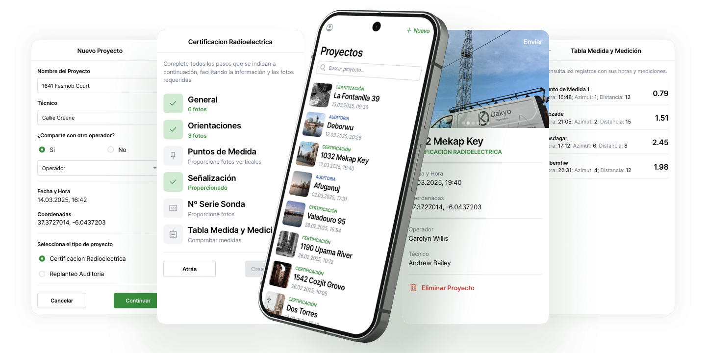Dakyo Interface Layout