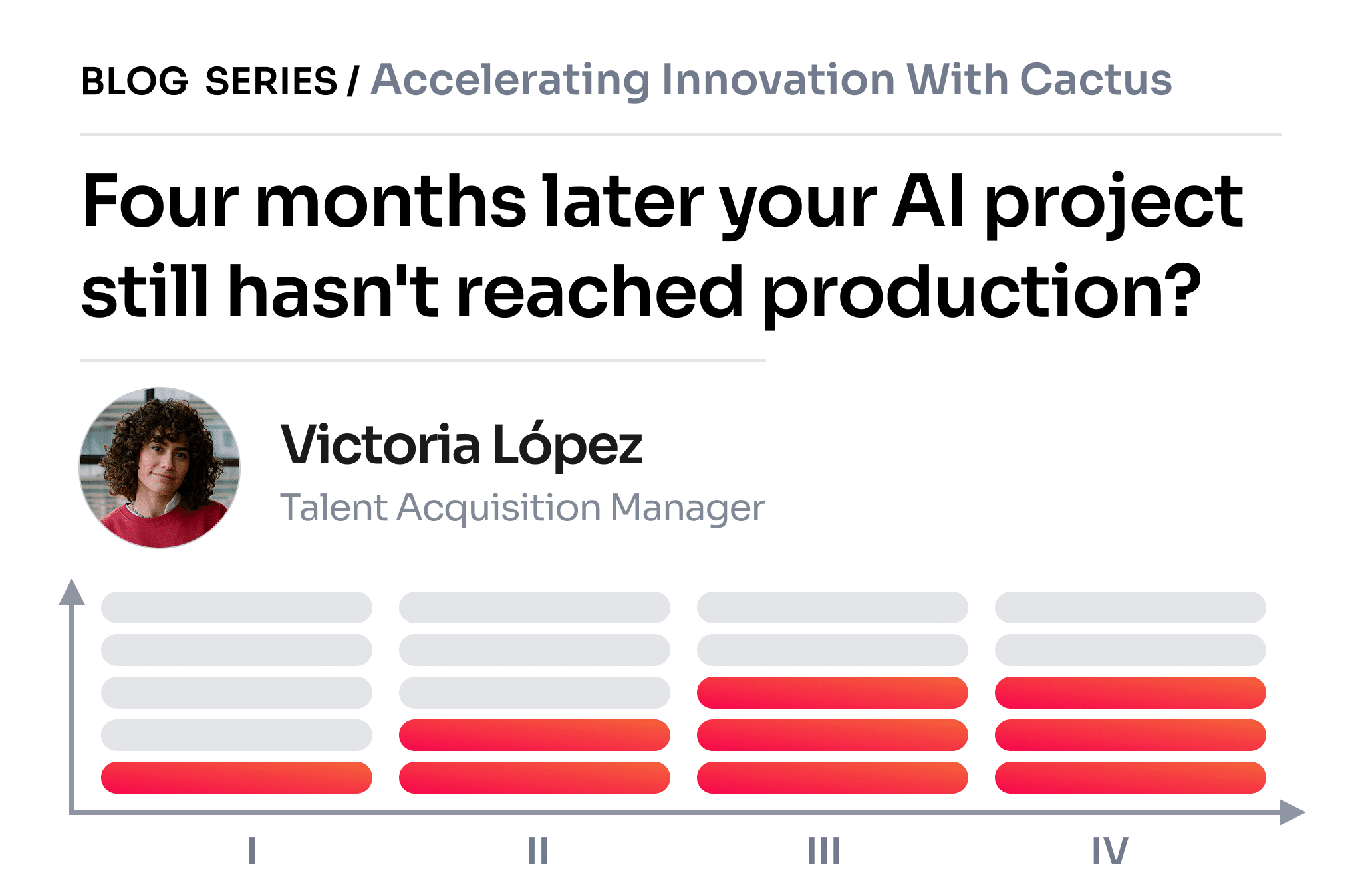 Blog Image Four months later your AI project still hasn't reached production?